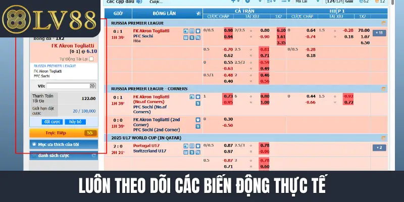 Luôn theo dõi các biến động thực tế