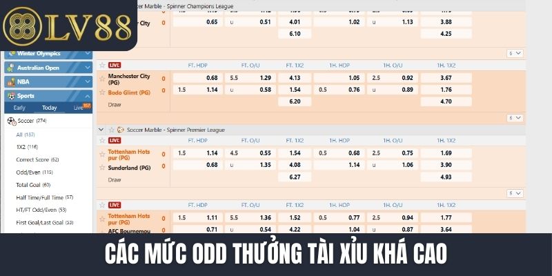 Các mức odd thưởng tài xỉu khá cao