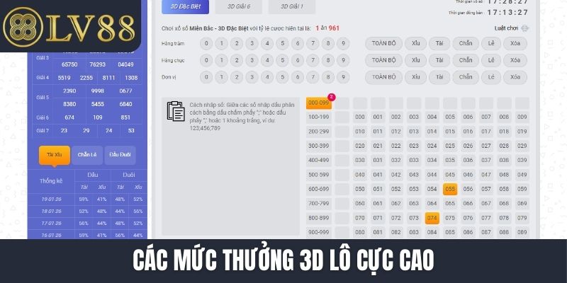 Các mức thưởng 3D lô cực cao